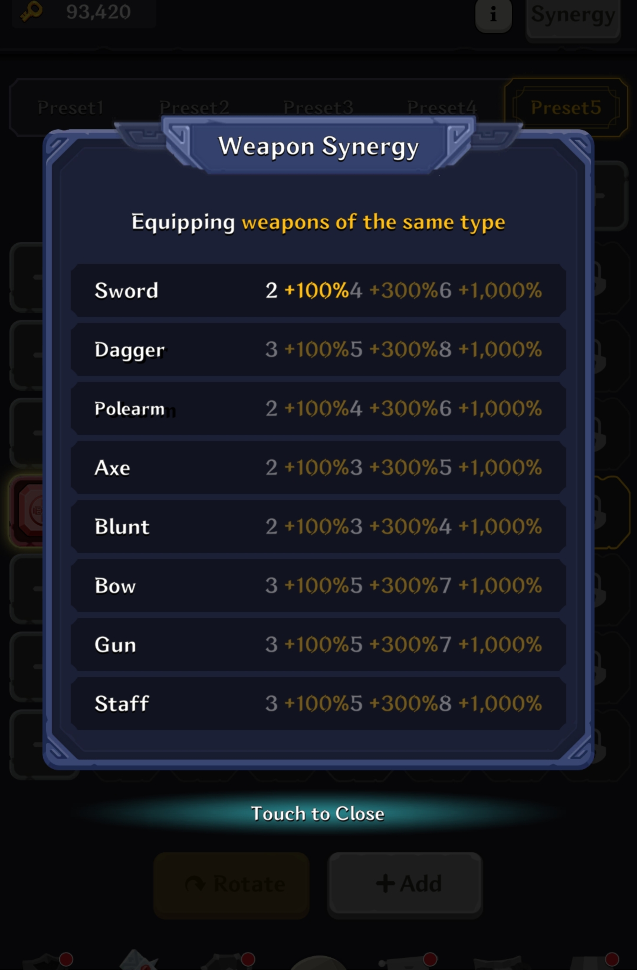 Synergy Image